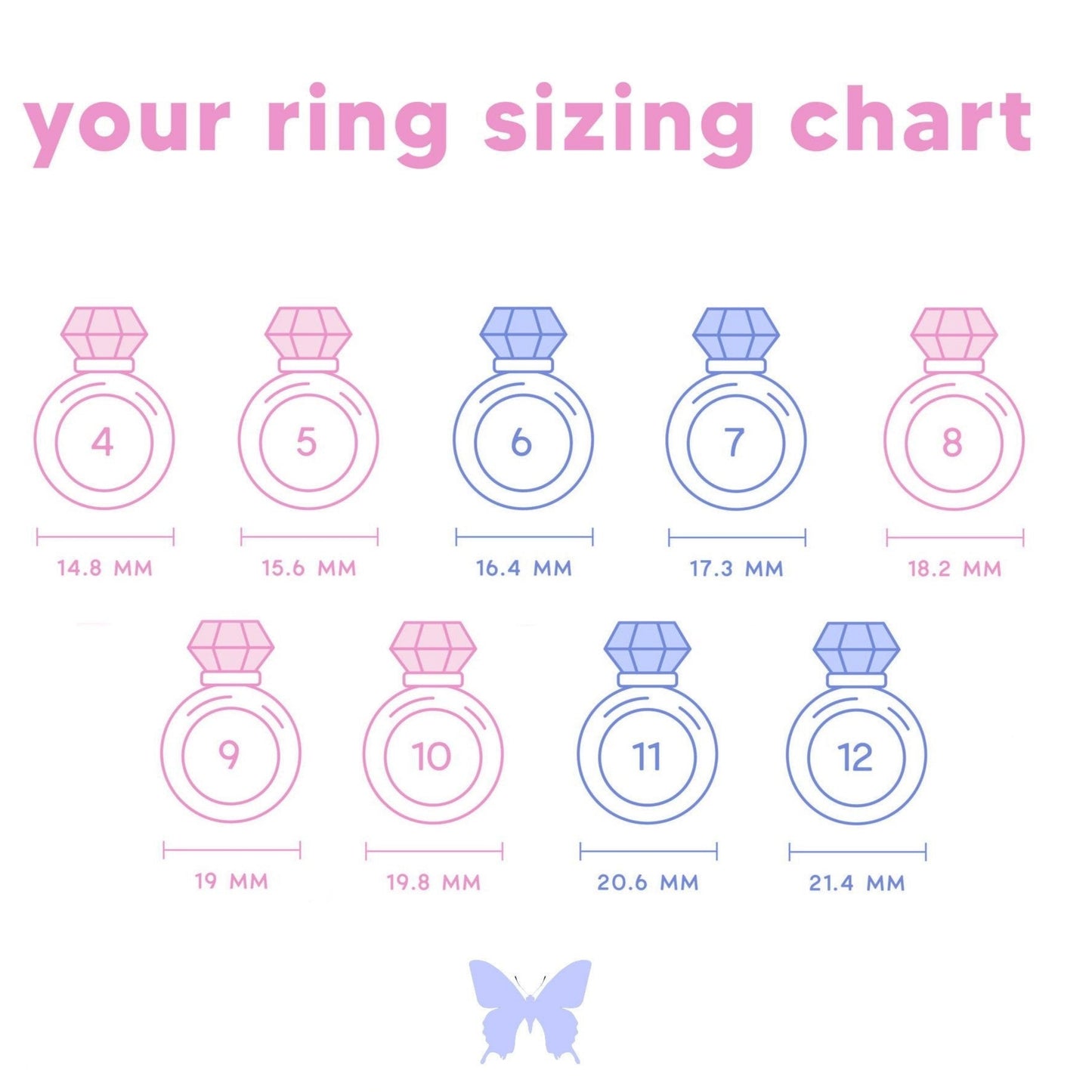 Lifestyle photo of clover charm ring in gold
