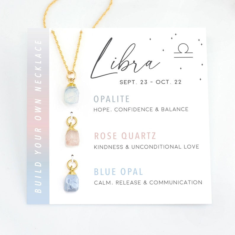 Flatlay of birthstone necklace and zodiac card