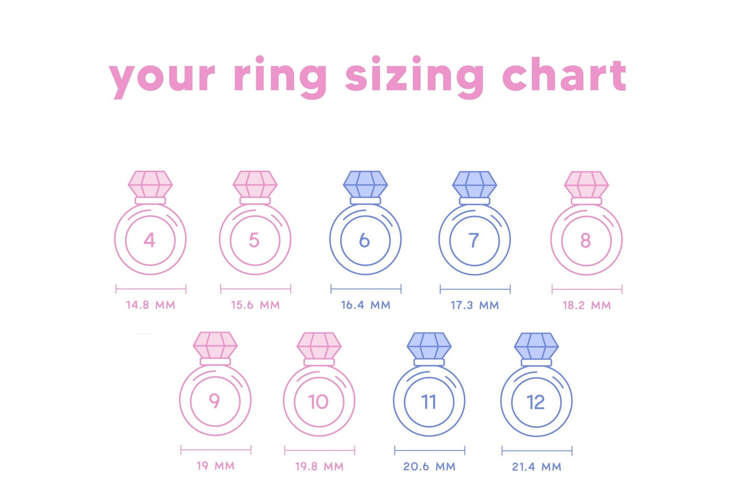 Sapphire ring shown in elegant gift box