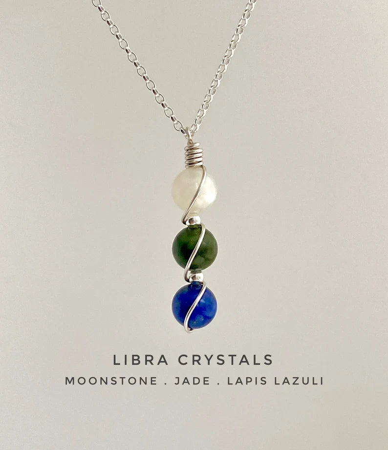 Zodiac Birthstone Sphere Necklace – Raw Gemstone Pendant
