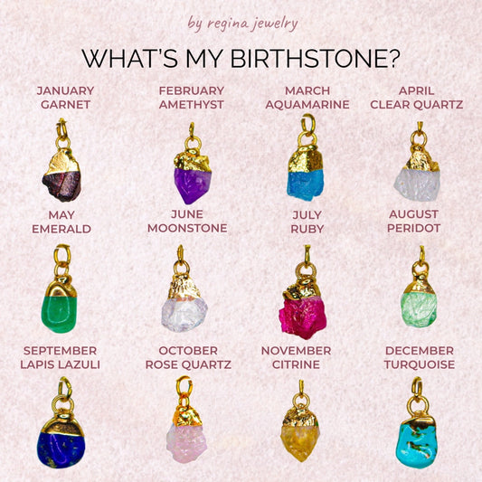 Amethyst (February) Gemstone Charm