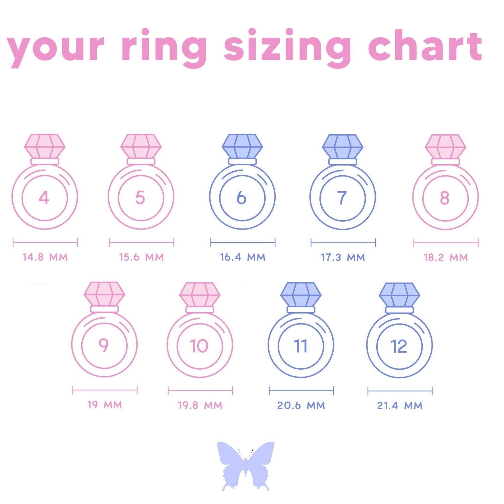 Minimalist ring as gift in elegant box